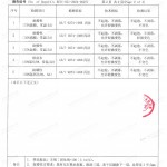 巴中重防腐地坪,巴中超强耐腐蚀涂料-缩略图4